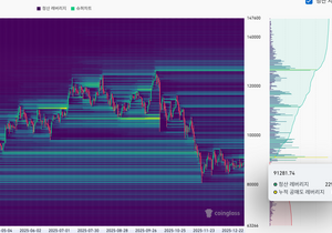 내려오더라도 여긴 따고 내려오겠네