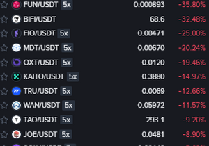 오늘도 잡알트들은 세계적으로 설거지중 ㅋㅋㅋㅋ