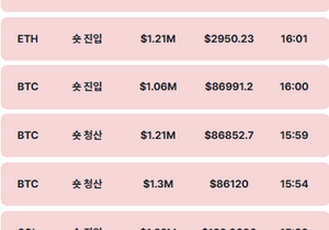 존나 웃긴게 조막손 고래들 숏진입하니까 롱 나오네 ㅋㅋㅋ