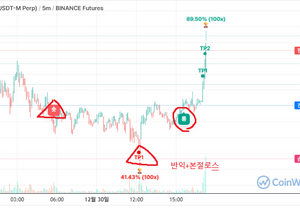 딱 욕쓸라고 하니까 먹여주네