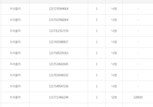 야심한 밤 동행복권 트리플럭 결과