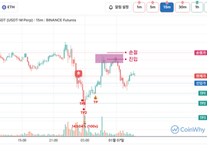 코인와이 나처럼 매매하는 사람있냐