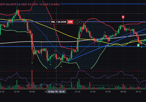 오늘 세번째로 잘한거 라이트 라이트 하길래 한번 나도 건들여봤다..