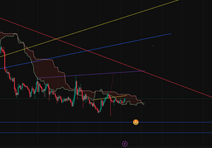 비트 대비 알트가 날뛰면 좋을게 없는데...