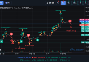 최근 3일간 그냥 생각이 너무 많아서 하나도 못먹었다.