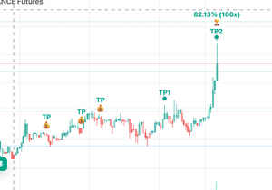 개쫄려서 tp1에서 다 내렸는데