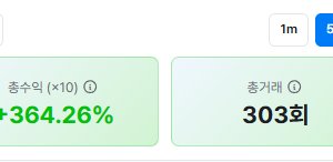 코인와이 이용 3개월차 후기