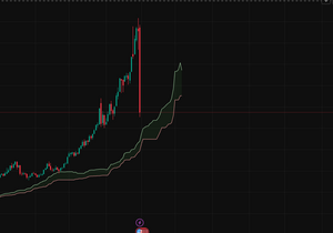 은시세 하루만에 33% 폭락, 200년만에 처음