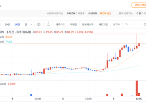 달리는 말에 올라탑시다