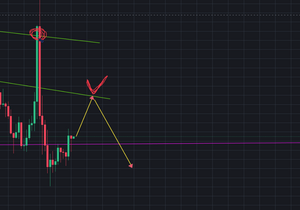 🚨 크리스마스 지나자마자 비트코인 미친 변동 나올 수도!!!