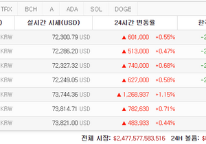 역프 유지되는건 진짜 괜찮은듯?