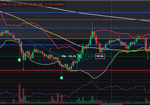 오늘두번째로 잘한거.. 후우 하아