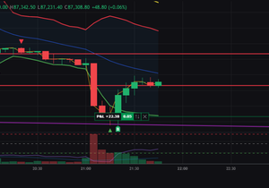밥먹다 롱한번 잡아봤는데 잘한걸까?