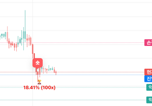 횡보 졸라 오래하는거 보니까