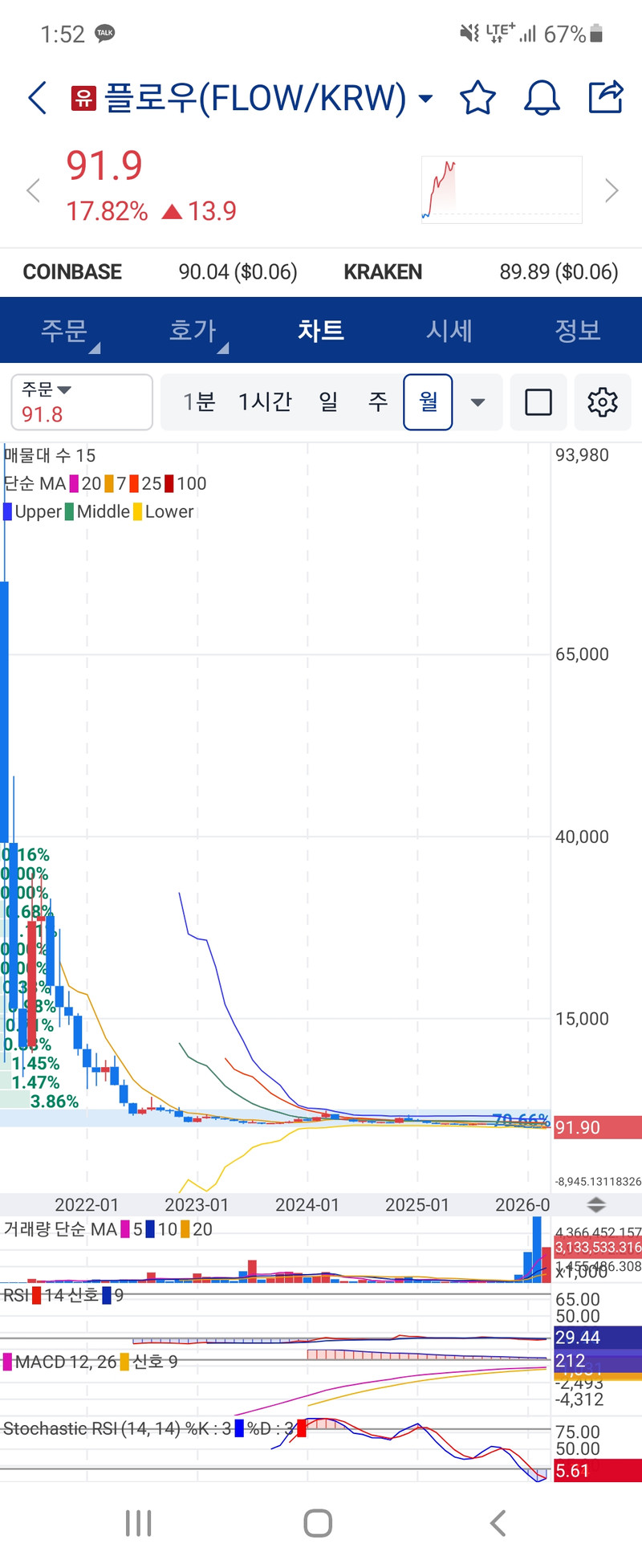 Screenshot_20260310-135202_Upbit.jpg