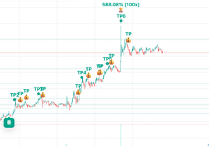 TP6까지 달성한거는 처음보네