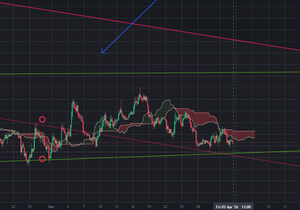65k 지지대 확인은 무조건 하러갈거 같습니다..