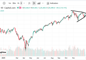 일주일내로 나스닥 큰 방향 위나 아래로 터진다