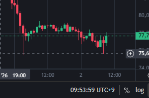 밑꼬리 로스컷 안터졌겠다