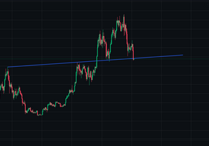 주봉 몸통마감 안좋다 나는 튄다