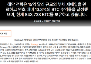 마이크로 스트래지 부채 버틸수있을까?