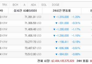 역프 3%는 진짜 오랜만이네요