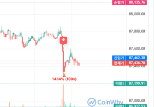 이번 5분숏 왠지 맞을꺼 같지 않습니까?