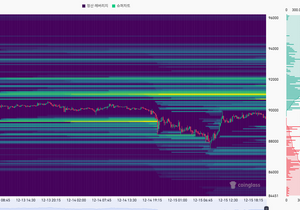 청산맵 보면 롱이 유리하긴 하네요