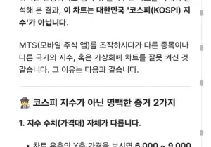 AI도 코스피 차트를 믿지않는다