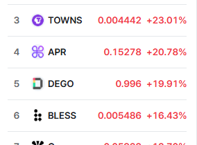 수많은 잡코중에 60%뛰는거 하나찾기 ㅋㅋ