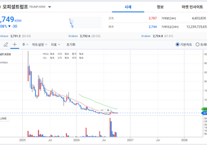 트럼프코인은 살아날수가 없는 차트인데