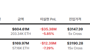 형들 이거 트럼프 내부자 주소야?