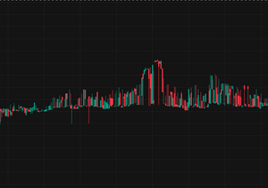 환율 1분봉 모양 진짜 기괴하다 ㅋㅋ
