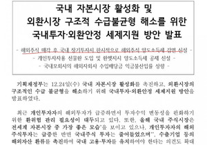 환율 빅쇼트 미쳤네요