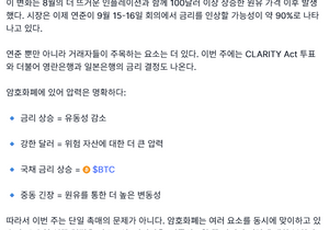이번주 FOMC가 제일 중요함