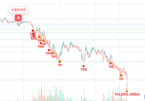 이때 안담은사람 없제?