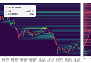 청산맵 118k에 있는 물량좀 먹어줬으면...