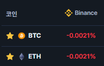음펀비 + 숏비율 최대인데