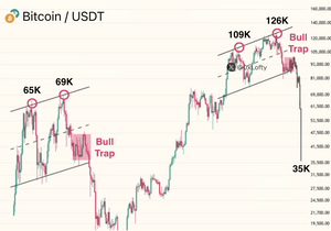 대놓고 21년도랑 똑같으니까 의심이 가긴해