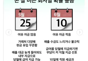 인기글 썸네일