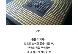 마법으로 유지되는 현대사회