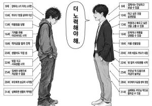 인기글 썸네일