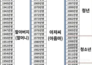 인기글 썸네일