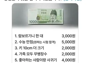 인기글 썸네일