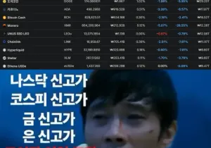 주식 불장에 코인러들 근황.JPG