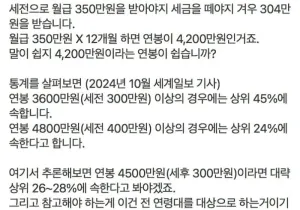 세후 300이 생각보다 높은 이유