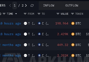 트럼프 미디어, 2,600 BTC를 크립토닷컴으로 전송