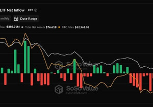 비트코인 ETF, 3억 8,970만 달러 유출