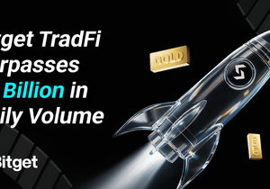 비트겟 TradFi, 일일 거래액 20억달러 돌파 속 금 선물 거래 급증