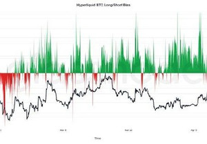 하이퍼리퀴드에서 BTC 롱 포지션 증가, 블록체인닷컴의 영구 선물 거래 도입
